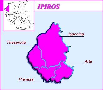 IPIROS